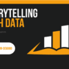 Abc of storytelling for b2b demand generation