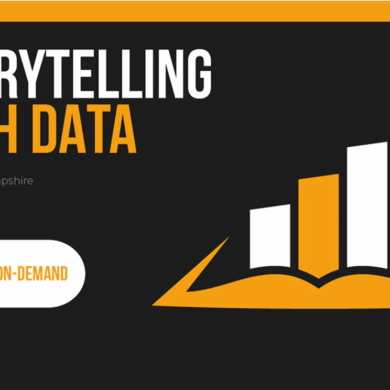 Abc of storytelling for b2b demand generation