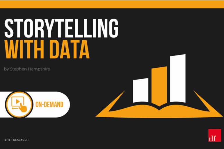 Abc of storytelling for b2b demand generation