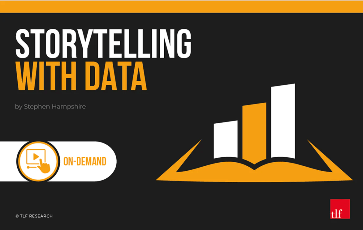 Abc of storytelling for b2b demand generation