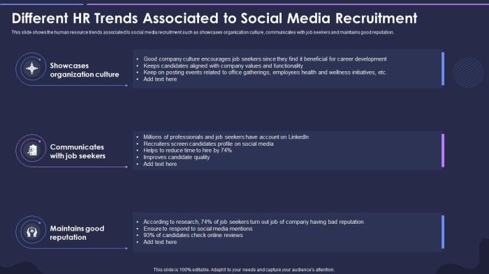 Social media for hr 10 game changing tips