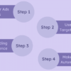 Increase conversions through audience targeting
