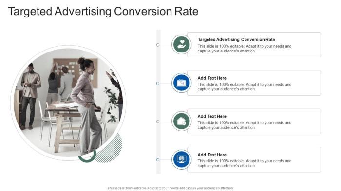 Increase conversions through audience targeting
