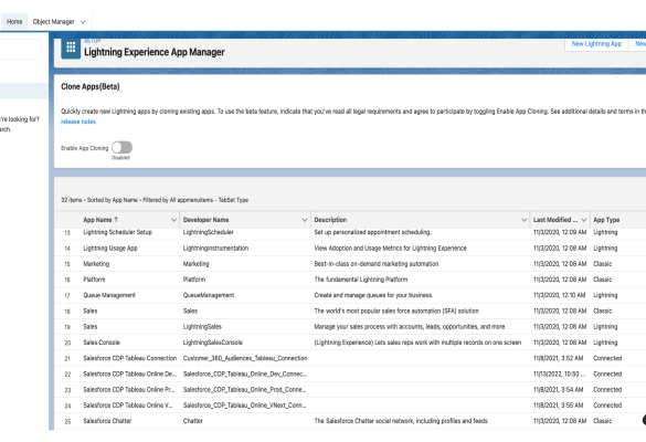 Integrating salesforce data cloud with tableau for powerful data visualization