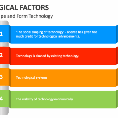5 key factors to pinpoint your technology differentiator