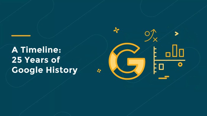 Google brings us history in a new way