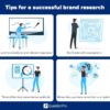 Top 6 b2b marketing benefits of doing a brand study research roundup