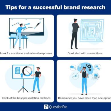 Top 6 b2b marketing benefits of doing a brand study research roundup