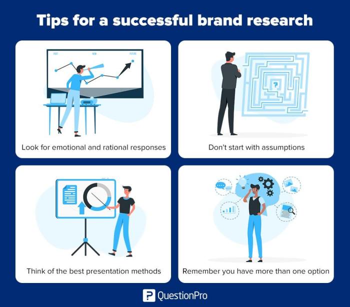 Top 6 b2b marketing benefits of doing a brand study research roundup