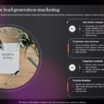 Lead generation marketing in management consulting