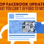 Write facebook status updates