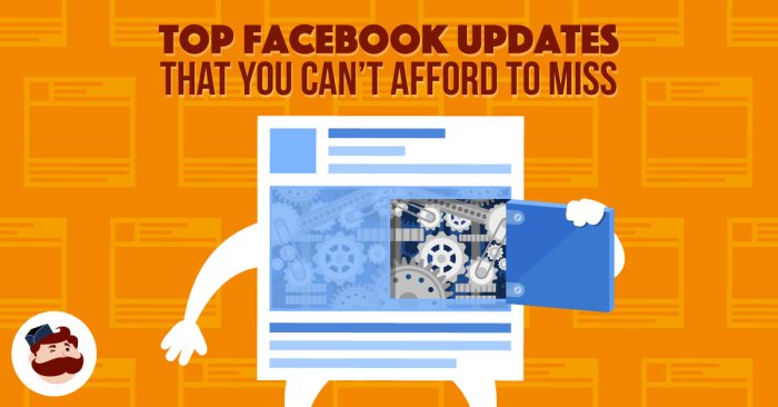Updates Write facebook status updates