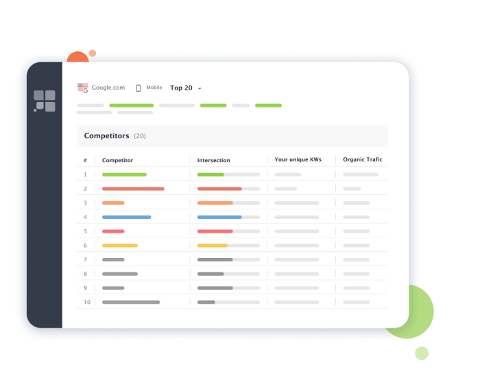 Competitor keyword analysis tool