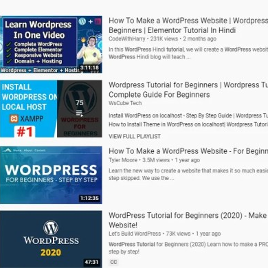 Analysis of indexing data wix vs wordpress