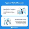The importance of business research for your firm top 10 questions to drive