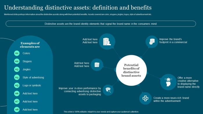 Your 3 most visible brand assets and why you shouldnt underestimate them