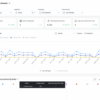 Walkme vs userlane vs userpilot which is the top choice for your user onboarding strategy