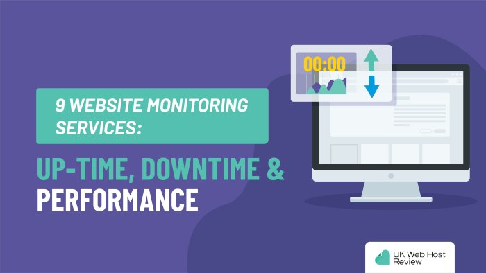 Best website monitoring services