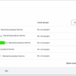 Channel reporting is coming to performance max campaigns