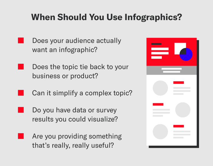 Optimizing your b2b content marketing strategy turning contacts into clients