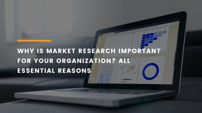 The importance of market research for professional services