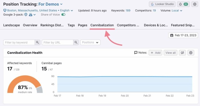 301 redirects good for seo bad for ppc