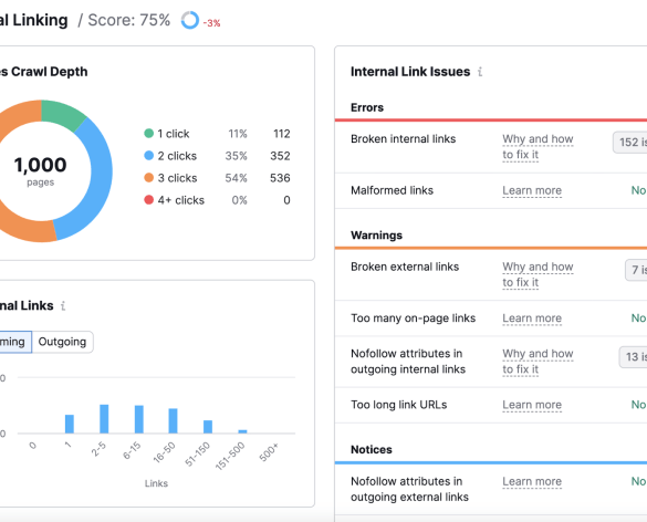 What is a sab and how seo gets sabs found online