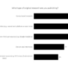 Why your thought leadership strategy might be killing your business growth