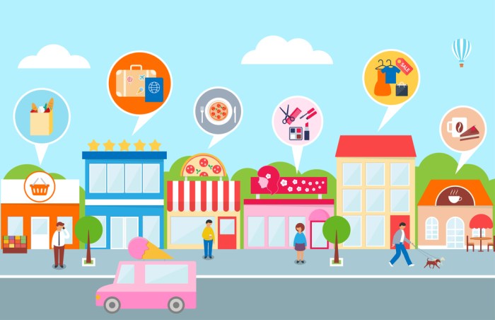 Why small businesses need social media