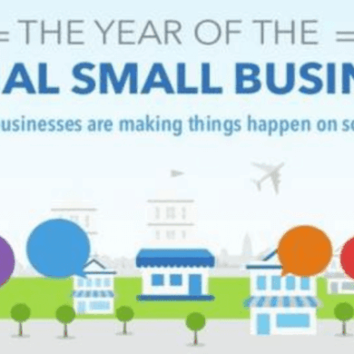 Why small businesses need social media