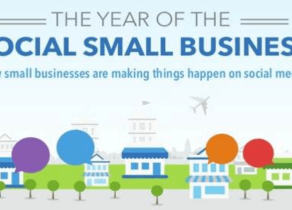 Why small businesses need social media