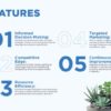 Education market research framework