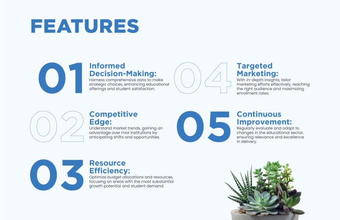 Education market research framework