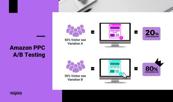 New study reveals amazon ppc insights