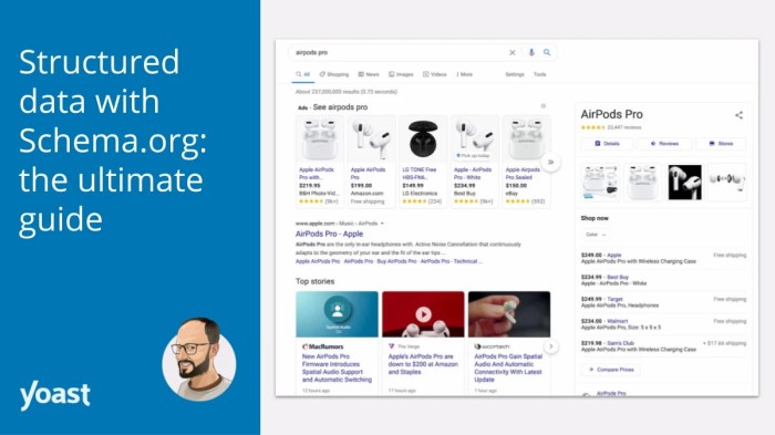 The ultimate guide to structured data with schema org