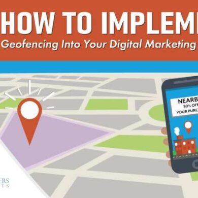 Geofencing as a marketing strategy what is geofencing