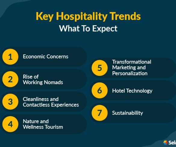 Social media in professional services 5 trends that are shaping the future