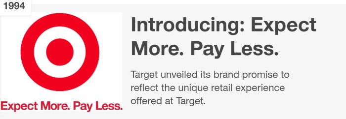 What is a Brand Tagline: Basics | SendPulse Elements of a successful brand 2 the tagline