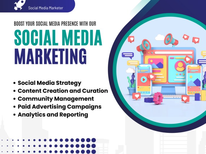 Using social media for marketing professional services