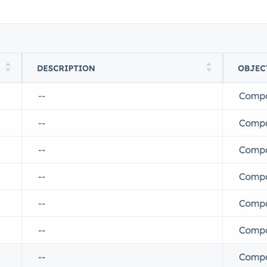Hubspot workflow excellence