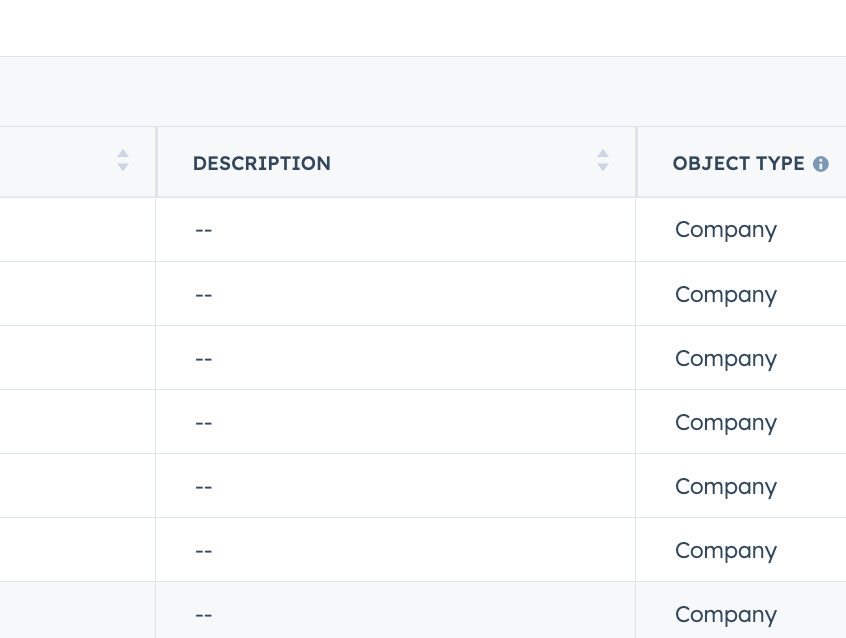 Hubspot workflow excellence