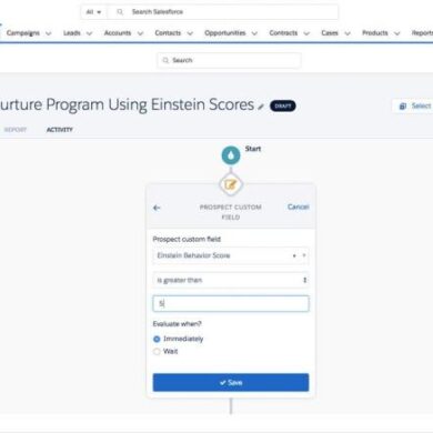 Pardot einstein putting to use ai in b2b marketing automation full throttle