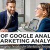 Google analytics for an effective marketing strategy