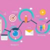 Why content strategy matters most
