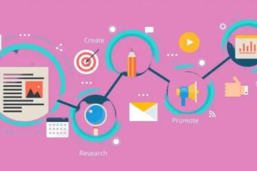 Why content strategy matters most