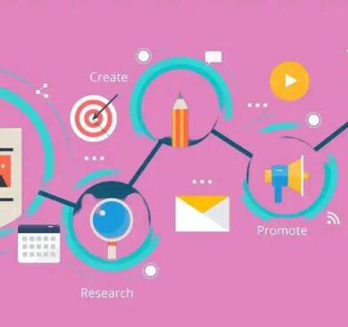 Why content strategy matters most