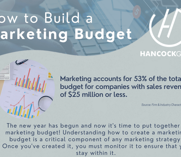 How to build a better marketing budget