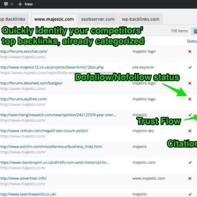 Building the arch blogging a foray into backlinks