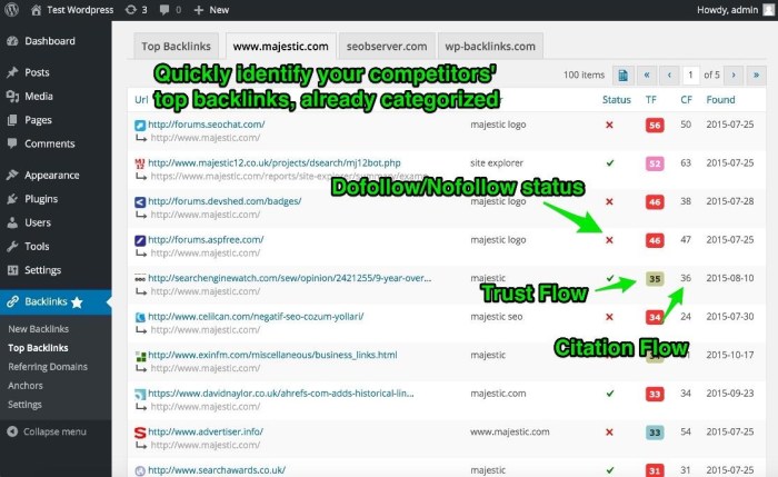 Building the arch blogging a foray into backlinks