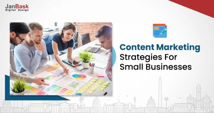 Create content marketing plan small business
